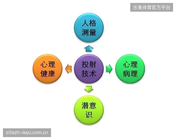 赛事品牌联合体清退松散的代理机制，统一搭建衍生品观众CRM系统